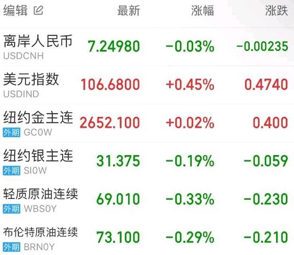 香港澳门 第29页