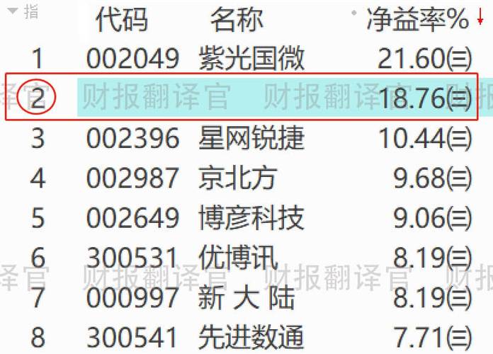 澳彩资料大全正版资料免费:足协王小平被控受贿