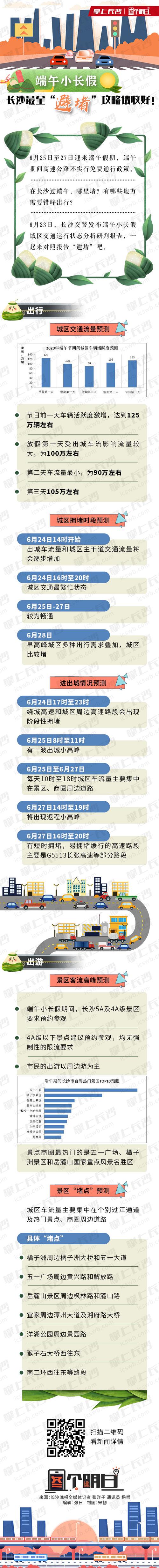 新澳最新版精准特和端午假期高速不免费与端午假期高速不免费!甘肃避堵攻略