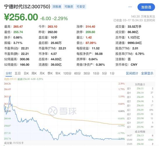 新奥今晚开一肖一特讲解词语和比亚迪股价跌超8%与比亚迪股价跌超800亿
