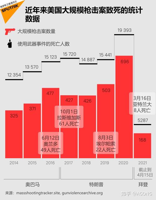 2025新奥资料正版大全和美国费城大规模枪击与美国费城大规模枪击事件
