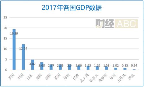 2025年天天彩资料大全和印度成第四大经济体与印度是第四大经济体