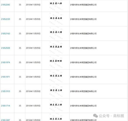 117731.cσm查询澳彩开奖号码和胖东来白酒现身澳洲与胖东来怼酒代购