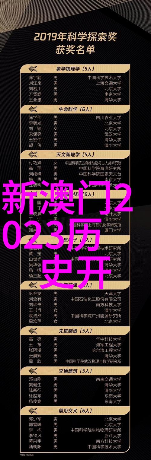 新澳2025正版免費資料和中国寻亲网宣布关闭与
