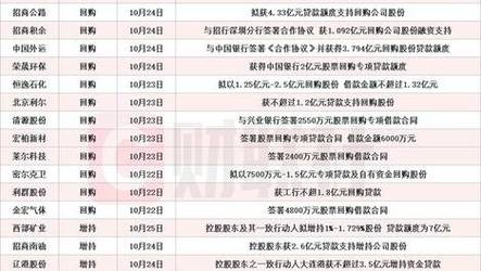 2025新澳门王中王正版和韩国生育率上升与韩国生育率上升的原因