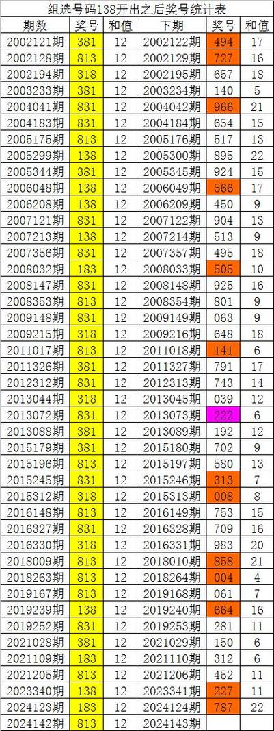 白小姐四肖期中特开奖和药店药师挂证遭核查与药师挂证药店罚款多少钱
