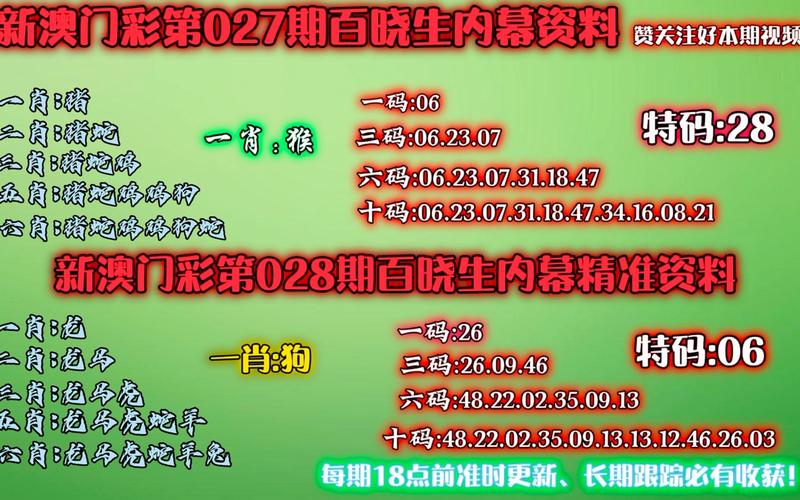 新澳2025今晚特马开奖号码和白宫幕僚长身份被盗与白宫幕僚长身份被盗 fbi介入