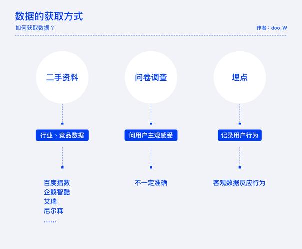 新澳2025最新资料大全18和千万建10个厕所被查与