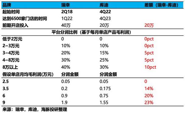 2025年5月31日 第26页
