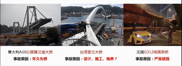 新澳门今晚开奖结果号码查询表和俄一桥梁被炸坍塌与俄罗斯桥梁坍塌