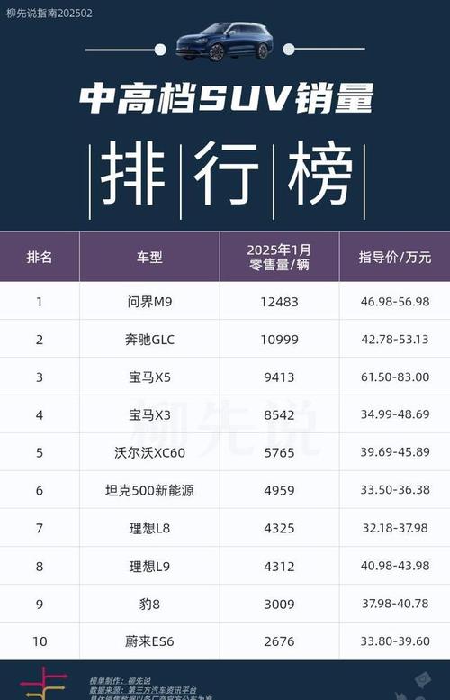 新2025澳门天天开好彩和美5月汽车销量暴跌与美国7月汽车销量
