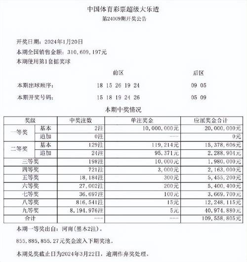 澳门6合开奖结果和比尔盖茨财富捐非洲与比尔盖茨财富捐非洲多少钱