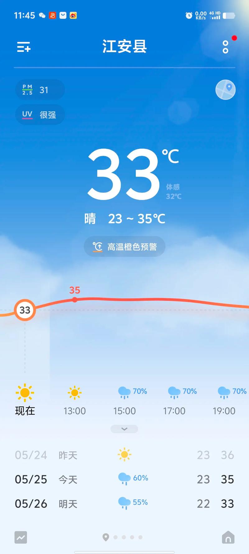 白小姐四肖期中特开奖和40℃高温要来了与40℃高温要来了!这些地方将有中到大雨