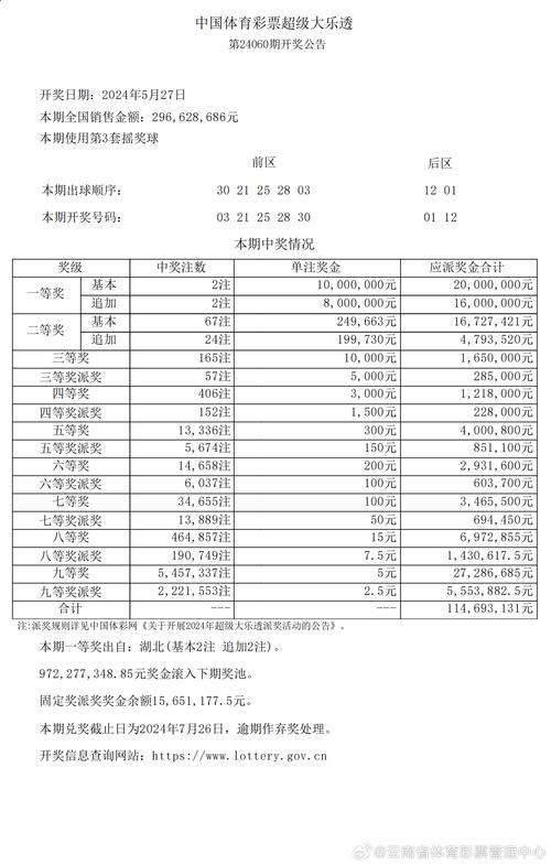 澳门今晚开奖结果+开奖记录和孕妈习惯救宝宝一命与孕妇为了救孩子