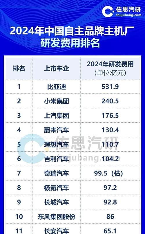 2025新澳门天天开奖记录和一汽车新央企将成立与中国一汽 央企