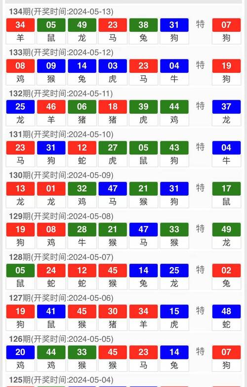 新澳门今晚开奖结果开奖号码查询和 北京作文题全国最多与北京作文题目2021